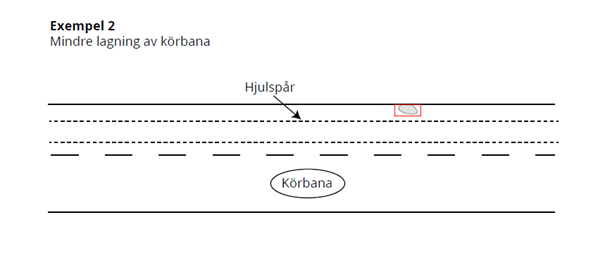 Principskiss som visar förfarandet vid en mindre lagning av körbana