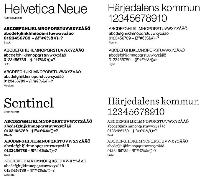 Typografi